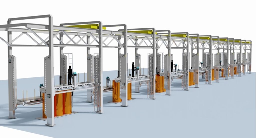 Industrial Production Line Assembly Platforms - Mining Technology