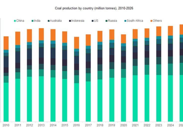 Mining Technology | Mining News and Views Updated Daily